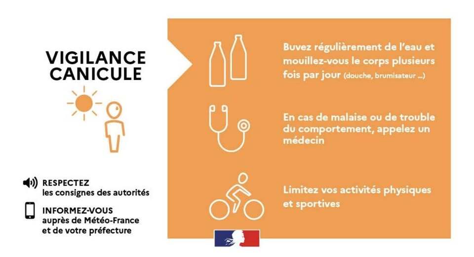 alerte canicule orange