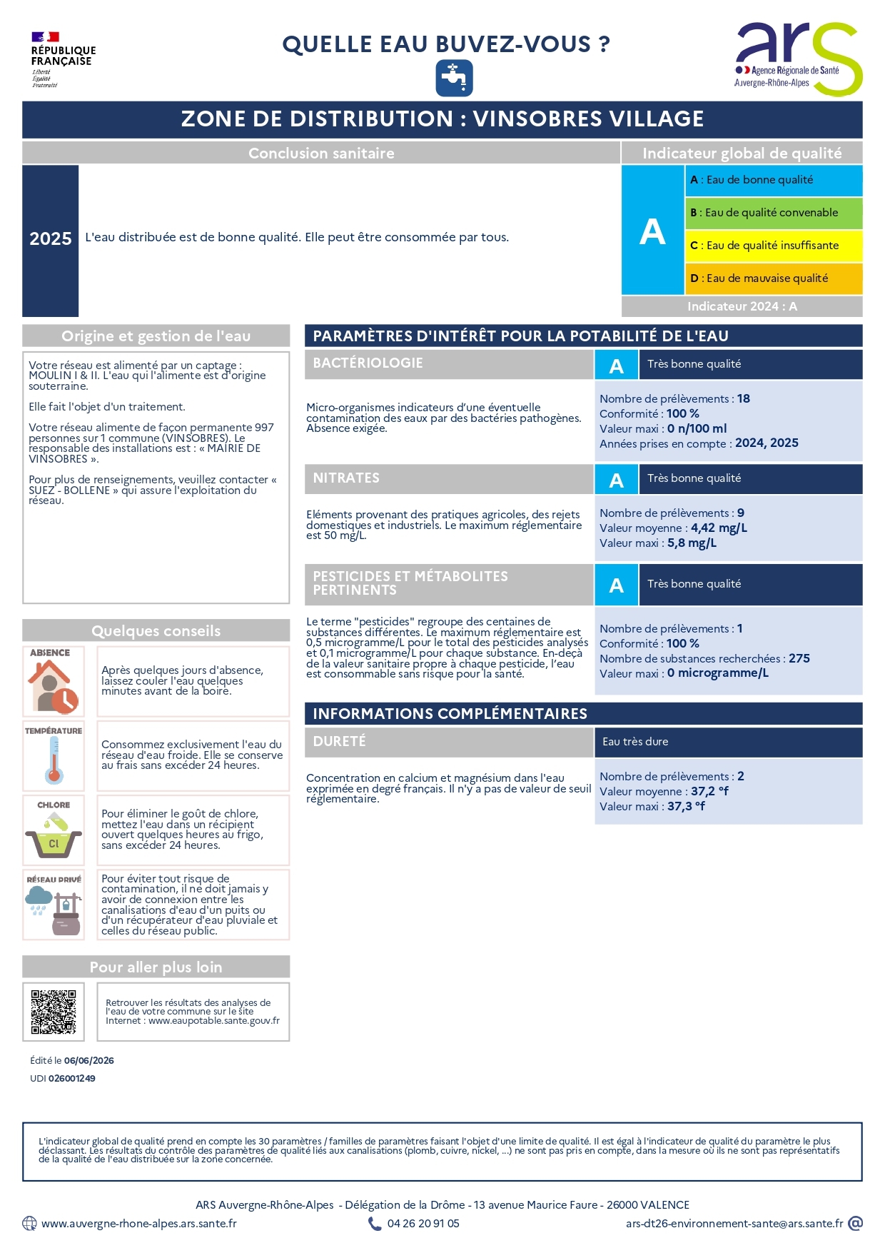 ARS qualité de l'eau