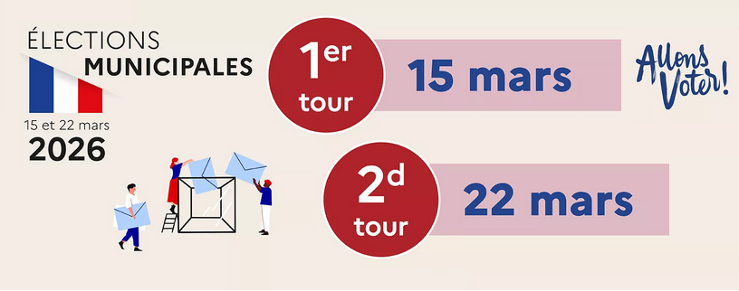 Elections municipales 2026