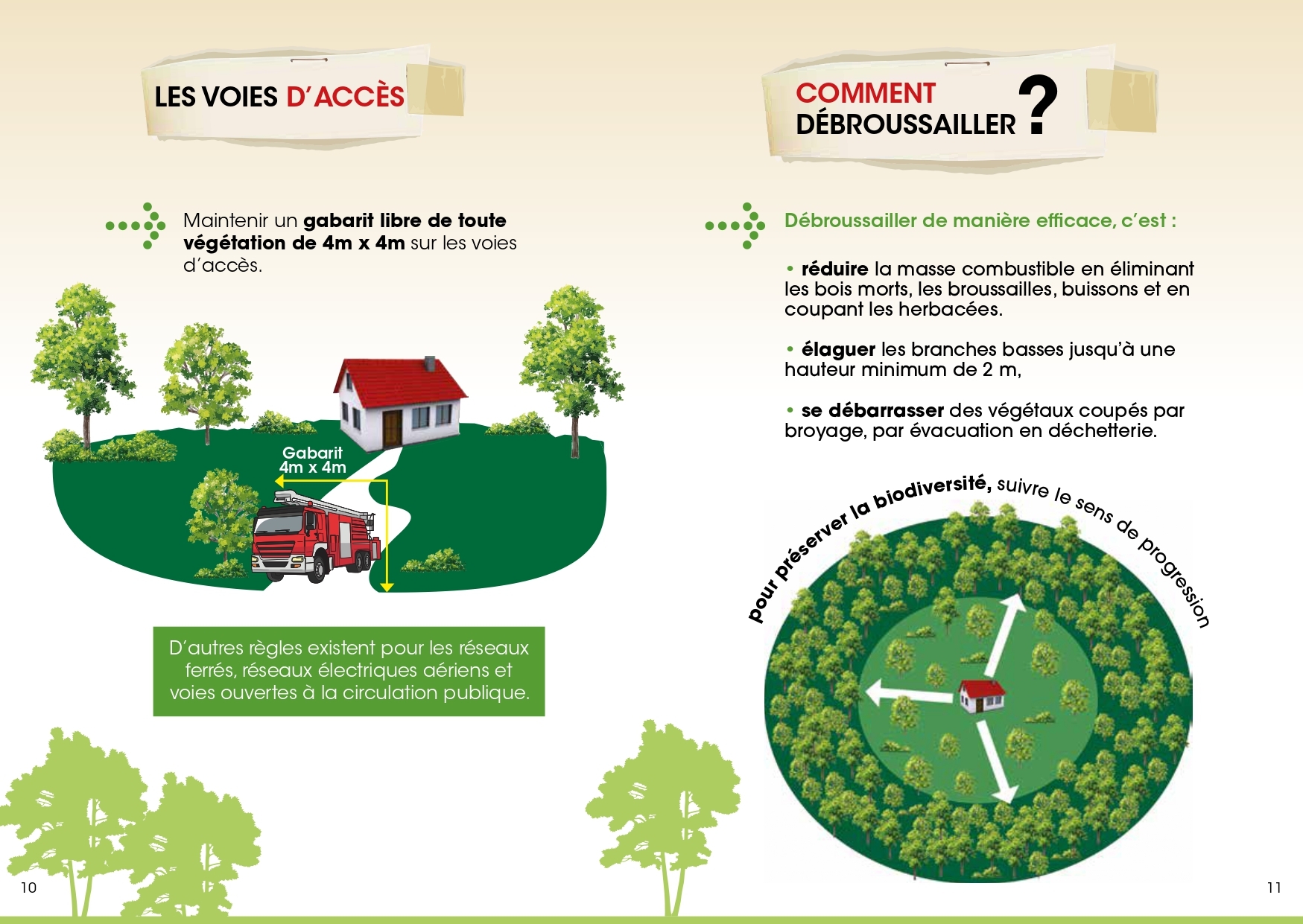 Débroussaillement 2025-6