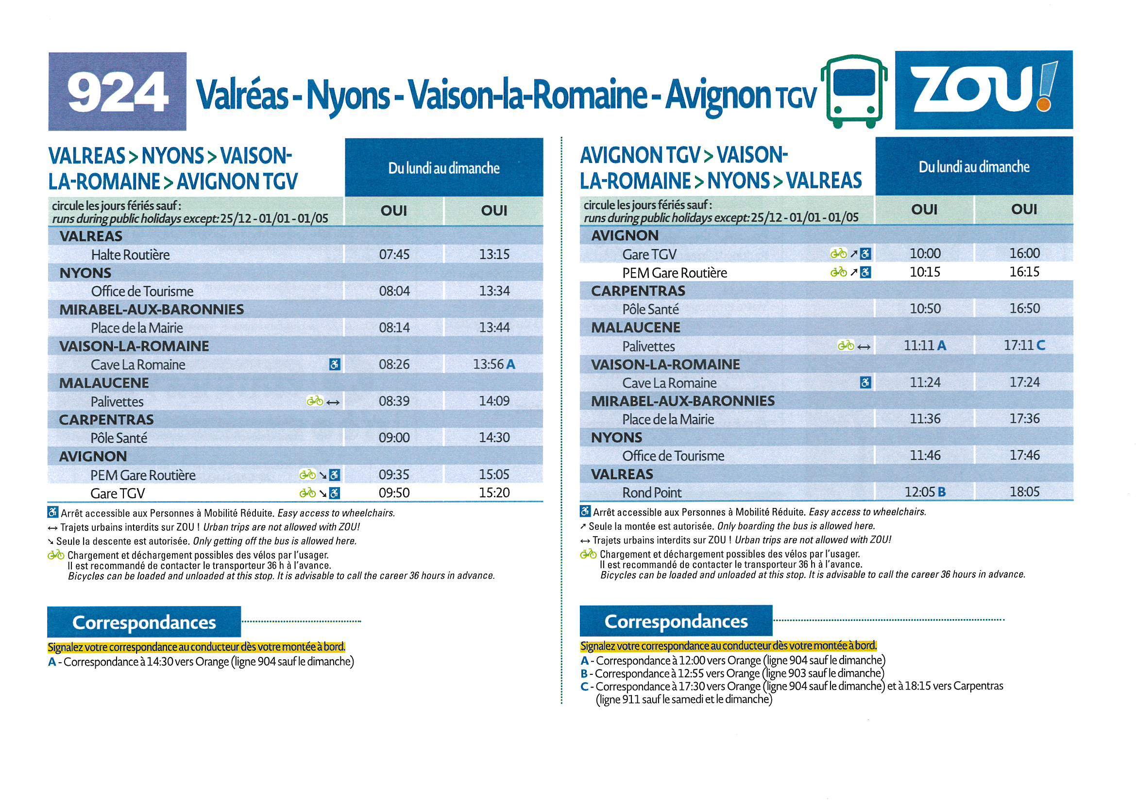 Ligne Valréas Avignon TGV 2