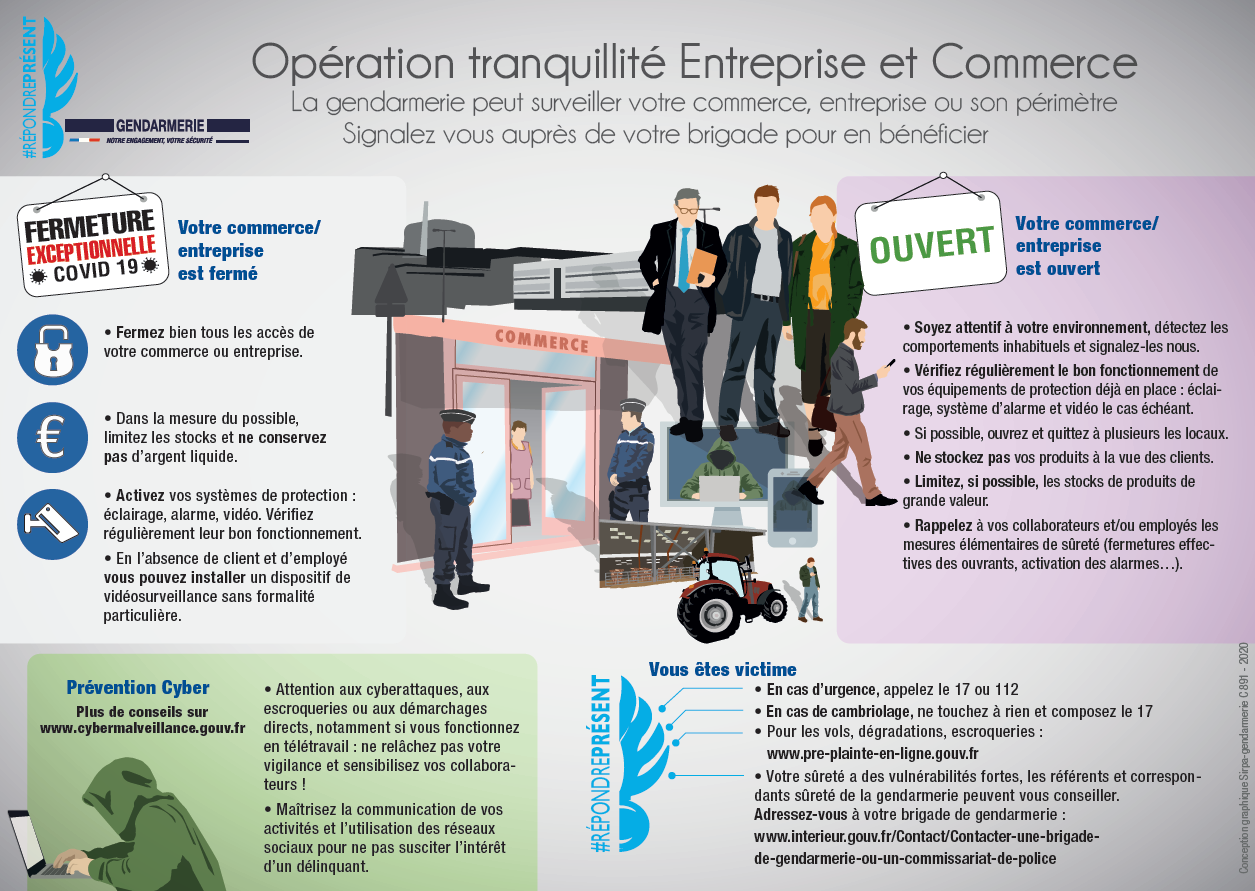 opération tranquillité entreprises et commerces