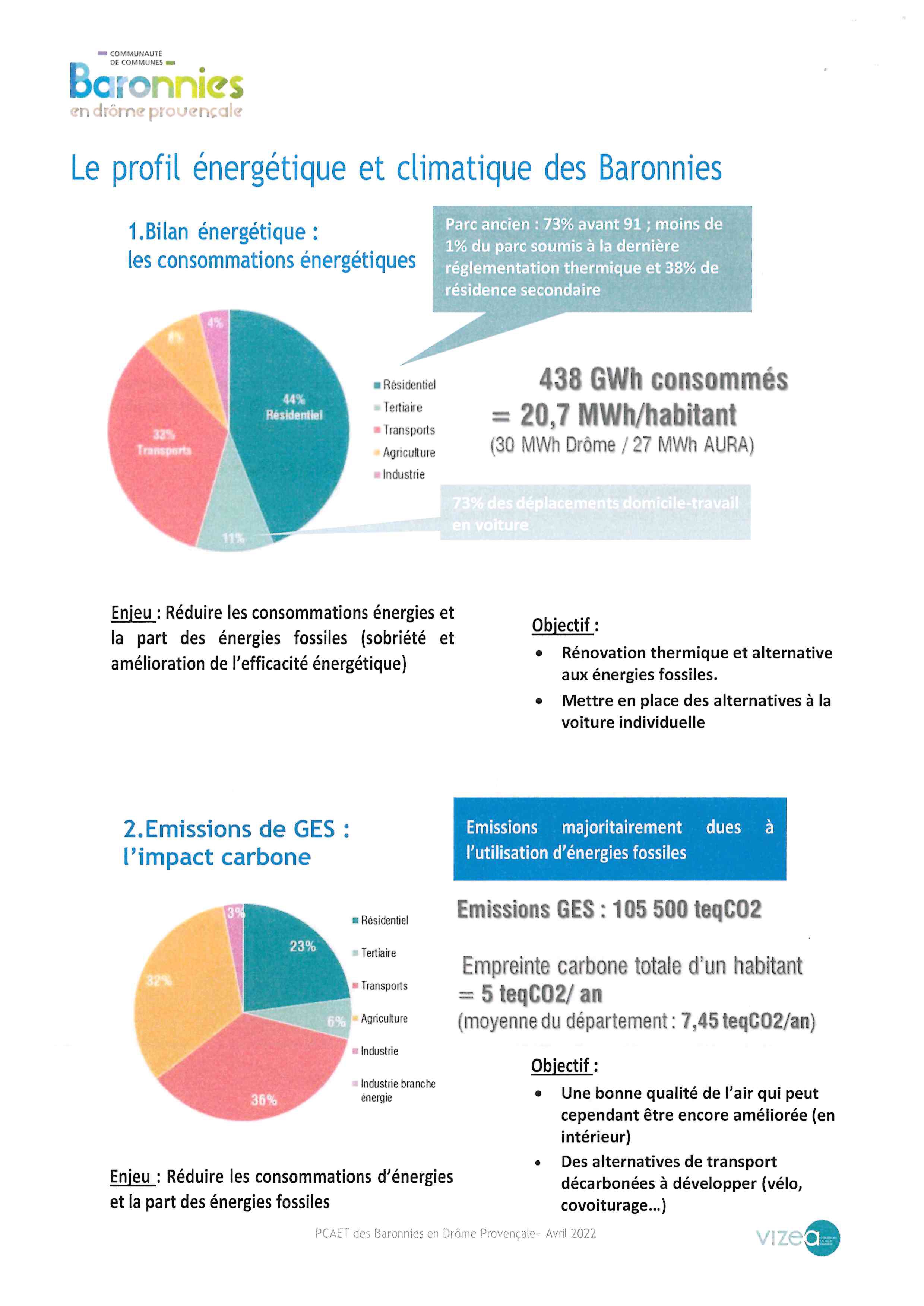 plan climat_002