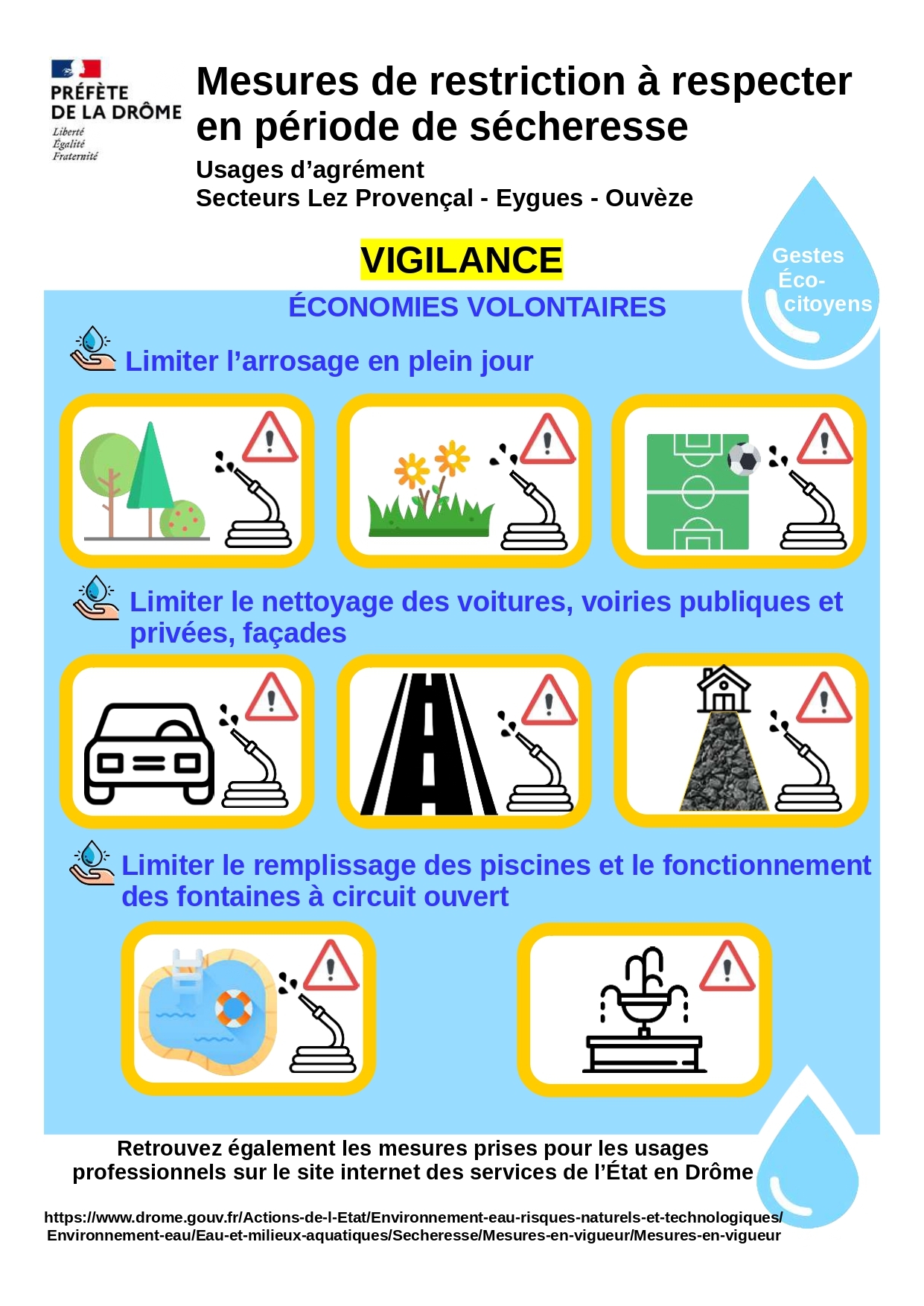 Restrictions d'eau Vigilance 07-2026