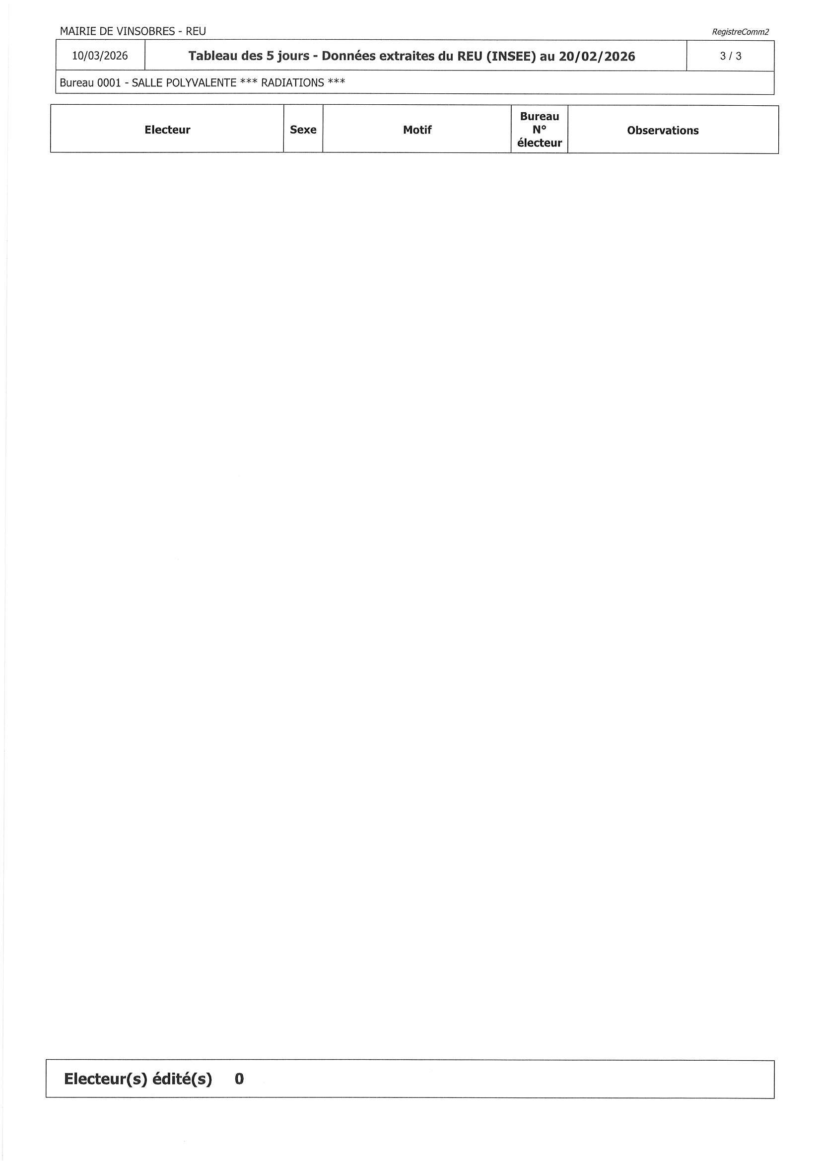 Tableau 5 jours 2026-3